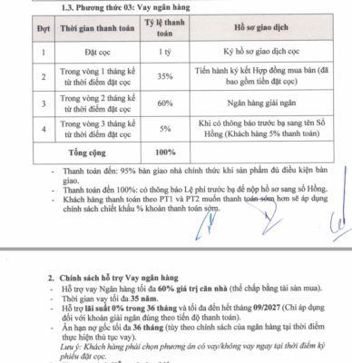 phuong-thuc-thanh-toan-10-thang-Otm4-regal-boutique-hotel-shophouse-5,5-tâng-thuoc-khu-do-thi-regal-legend-quang-binh